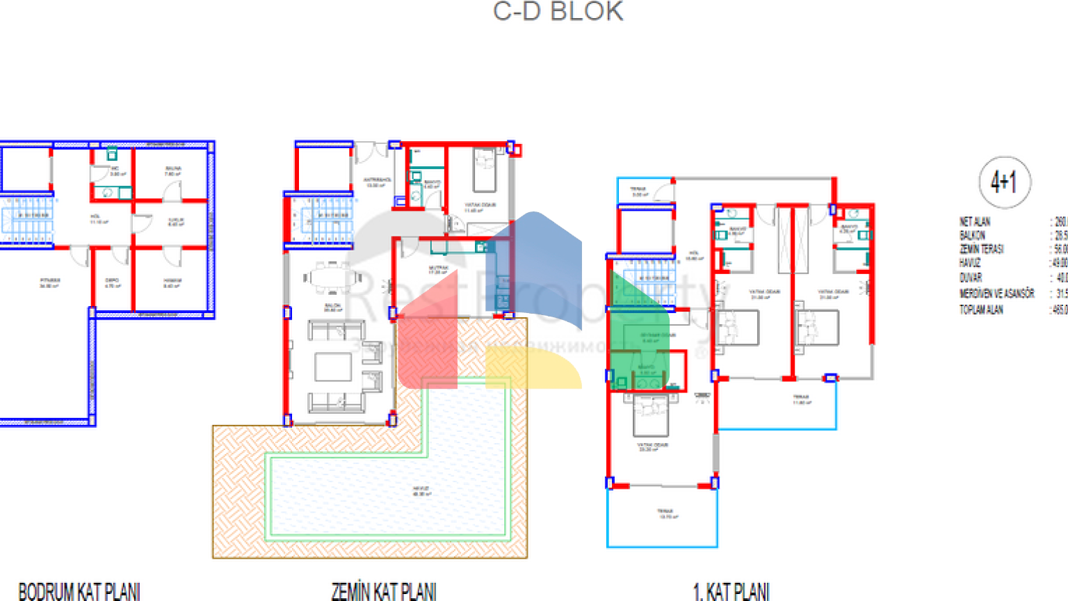 Инвестиционный проект люксовых вилл в Каргыджаке