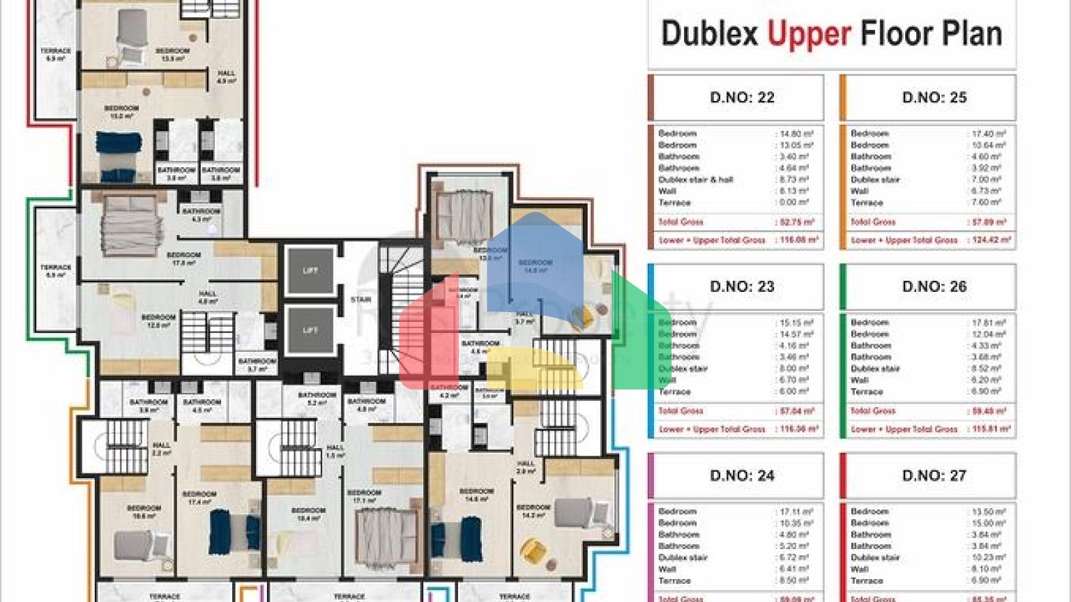 Інвестиційний проект в районі Каргиджак