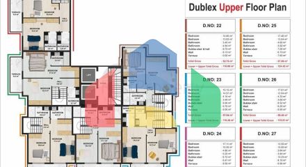 Інвестиційний проект в районі Каргиджак