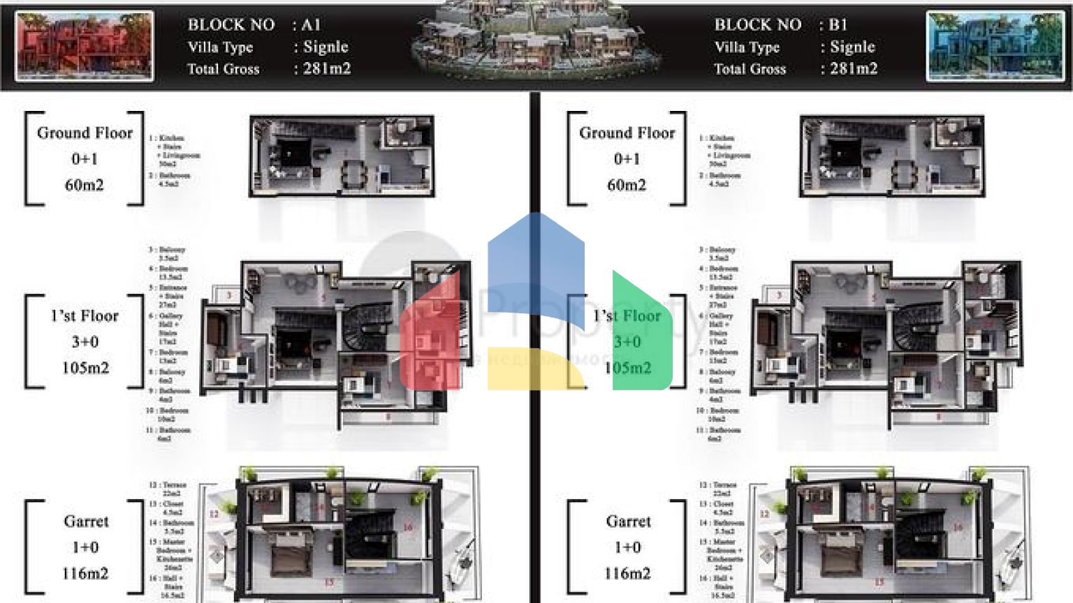 Новый проект вилл в районе Каргыджак