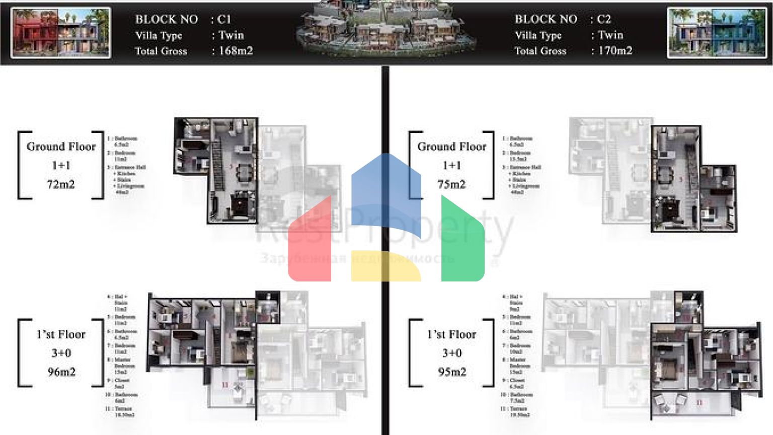 Новый проект вилл в районе Каргыджак