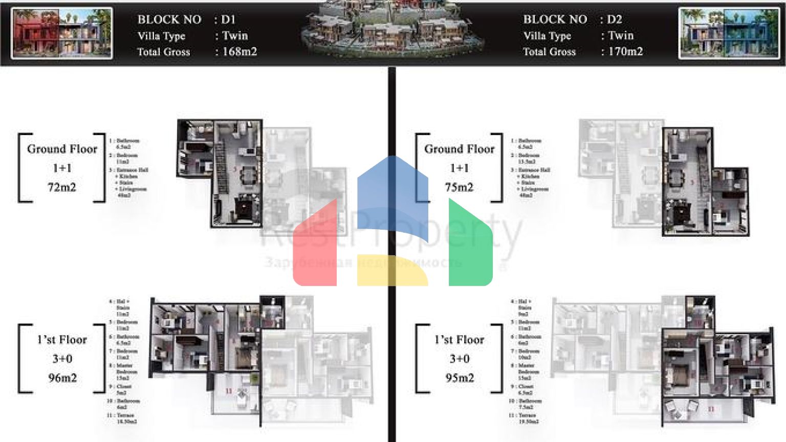 Новый проект вилл в районе Каргыджак
