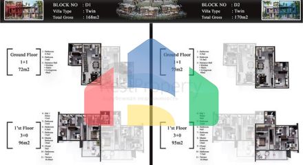 Новый проект вилл в районе Каргыджак