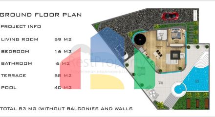 Новий проект вілл у Каргиджаку