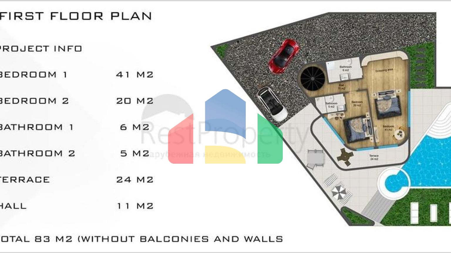 Новий проект вілл у Каргиджаку
