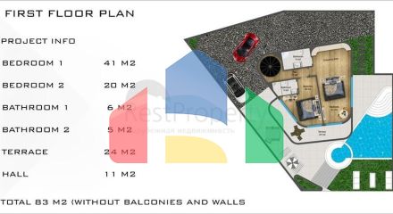 Новий проект вілл у Каргиджаку