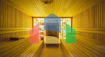 Садовий дуплекс в одному з кращих комплексів в районі Каргыджак