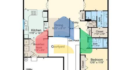 Residential - Single Family Home - Portland, Oregon, United States - United States Residential - Single Family Home - Portland, Oregon, United States - United States