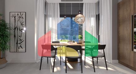 Шикарні вілли в районі Демірташ