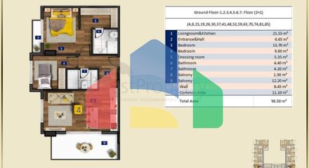 Новый премиального уровня проект в Тосмур Новый премиального уровня проект в Тосмур