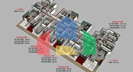Новый инвестиционный проект в районе Кестель