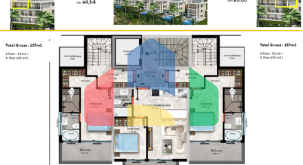 Розкішний інвестиційний проект в районі Кестель