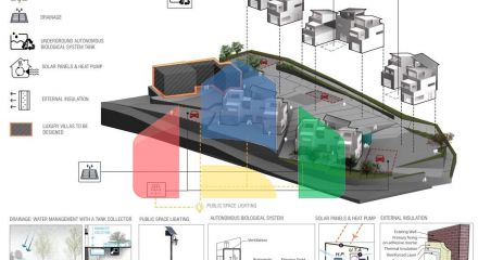 Продажа - Земельный участок 4805 m² на Крите