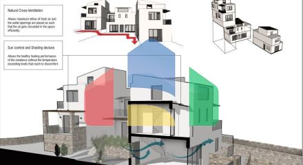 Продажа - Земельный участок 4805 m² на Крите