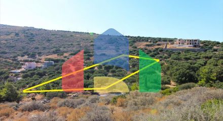 For Sale - Land 4150 m² in Crete