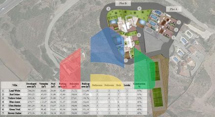 For Sale - Complex 1121 m² in Crete