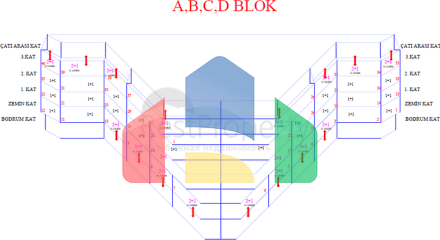 Роскошный инвестиционный проект в районе Оба