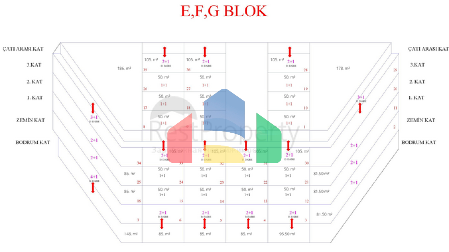 Роскошный инвестиционный проект в районе Оба