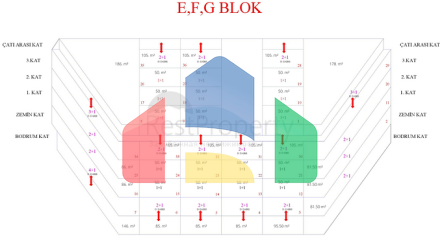Роскошный инвестиционный проект в районе Оба