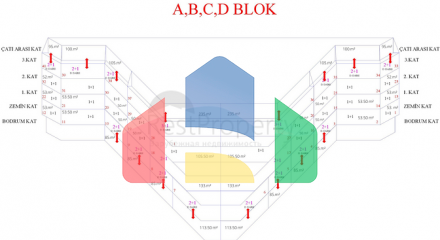 Роскошный инвестиционный проект в районе Оба