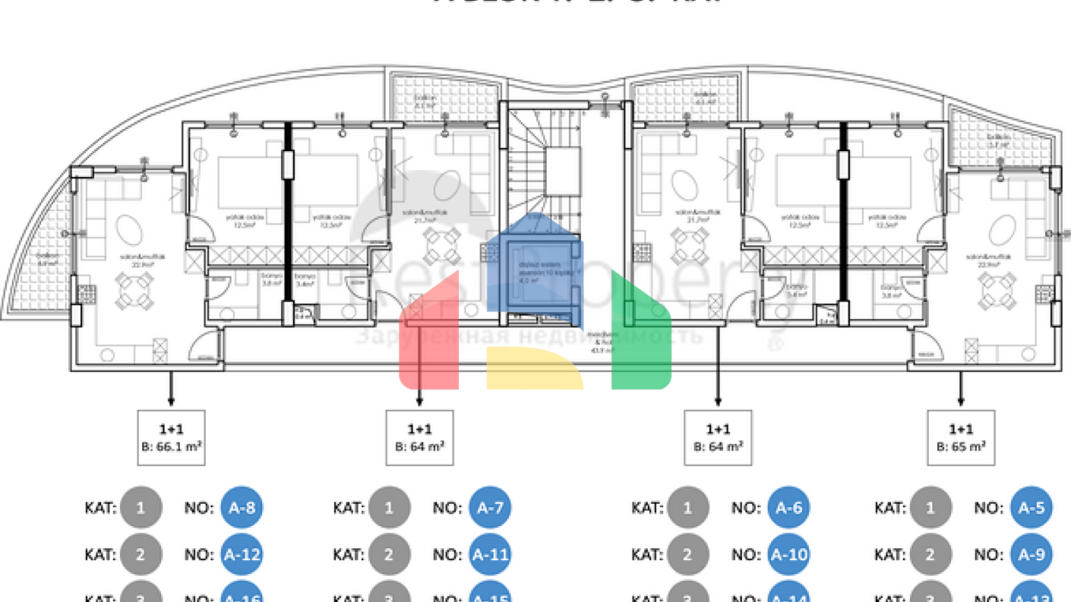 Масштабный инвестиционный проект в районе Оба в 300 м от моря