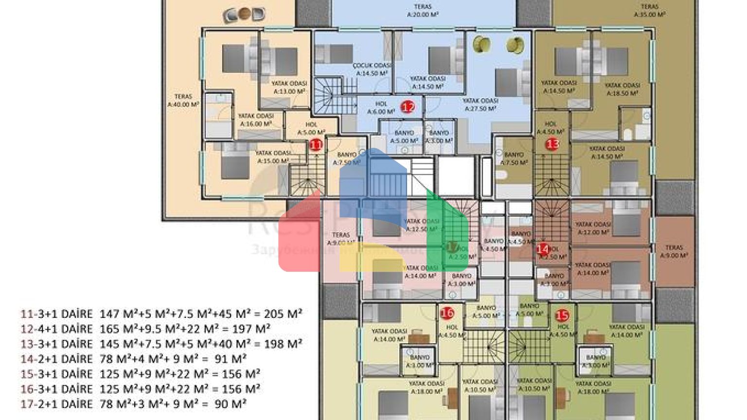Новый инвестиционный проект в Оба