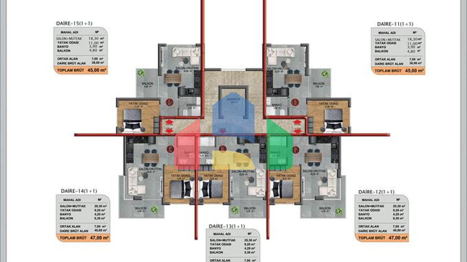 Привлекательный инвестиционный проект в районе Оба