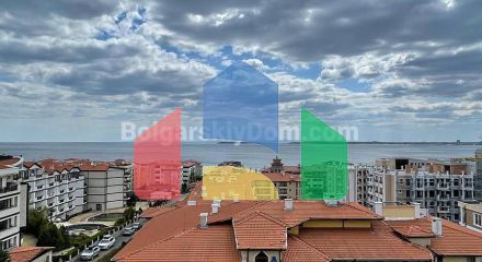 Двокімнатна квартира в Міленіум 2