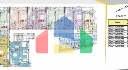 Квартиры от застройщика в Помории