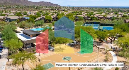 Residential - Single Family Home - Scottsdale, Arizona, United States - United States Residential - Single Family Home - Scottsdale, Arizona, United States - United States