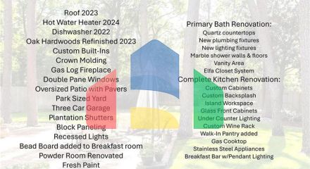 Residential - Single Family Home - Houston, Texas, United States - United States Residential - Single Family Home - Houston, Texas, United States - United States
