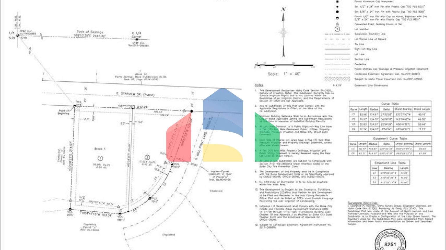 Residential - Vacant Land - Boise, Idaho, United States - United States