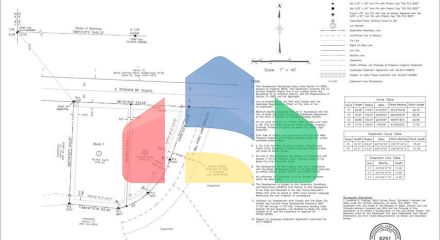 Residential - Vacant Land - Boise, Idaho, United States - United States