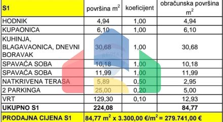 Residential - Condo/Apartment - Privlaka, Croatia - HR