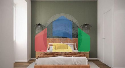 Residential - Condo/Apartment - Arroios, Lisbon - PT