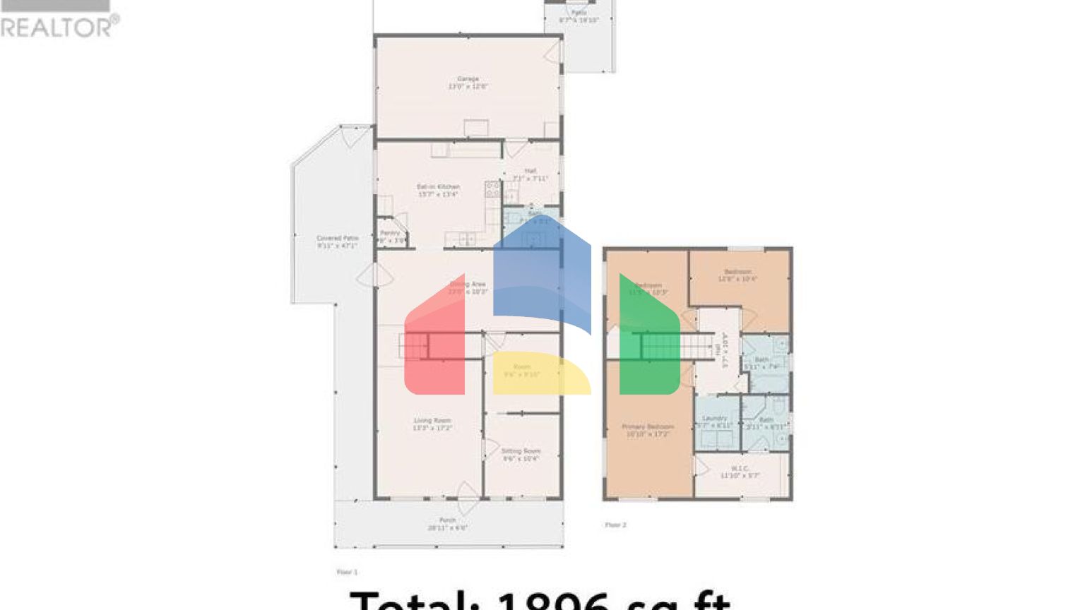 Residential - Single Family Home - Port Alberni, Canada - Canada