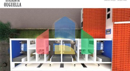 Residential - Single Family Home - Sao Joao Baptista, Campo Maior - PT