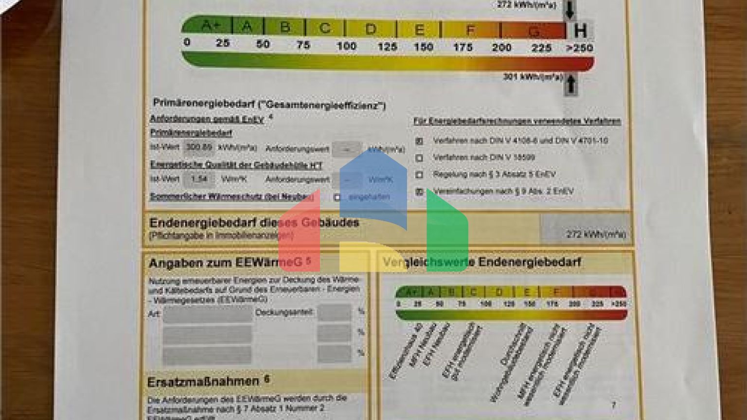 Residential - Two Family House - Herford - Germany