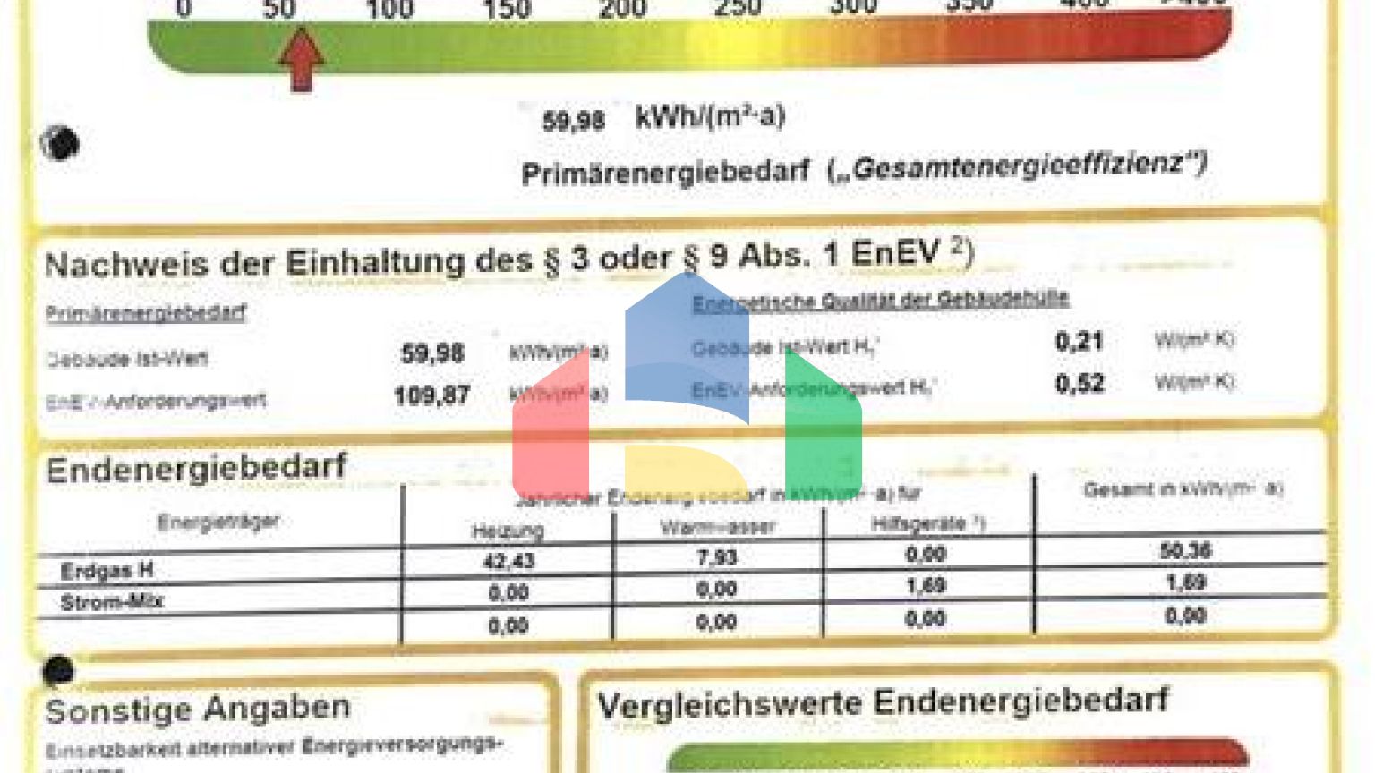 Residential - Single Family Home - Bünde - Germany
