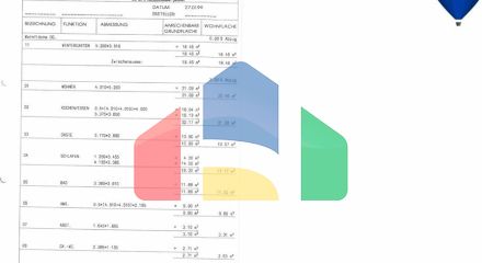 Commercial - Industrial - Rahden - Germany