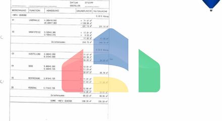 Commercial - Industrial - Rahden - Germany