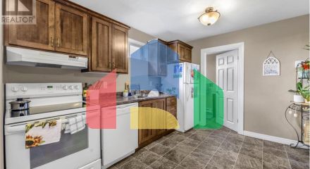 Commercial - Commercial/Retail - St. john's, Canada - Canada