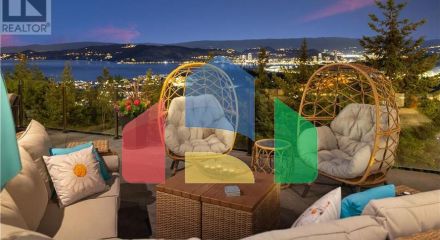 Residential - Single Family Home - West Kelowna, Canada - Canada