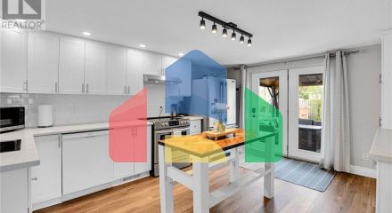 Residential - Single Family Home - Renfrew, Canada - Canada