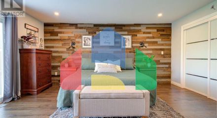 Residential - Single Family Home - Perth, Canada - Canada