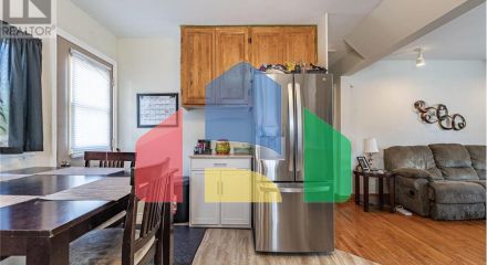 Residential - Single Family Home - Aylmer, Canada - Canada