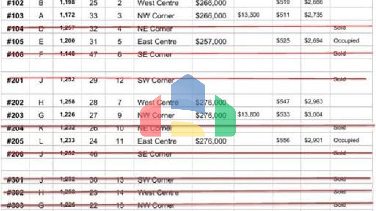 Residential - Condo/Apartment - Bonnyville Town, Canada - Canada