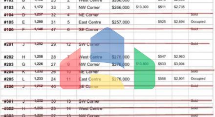 Residential - Condo/Apartment - Bonnyville Town, Canada - Canada Residential - Condo/Apartment - Bonnyville Town, Canada - Canada