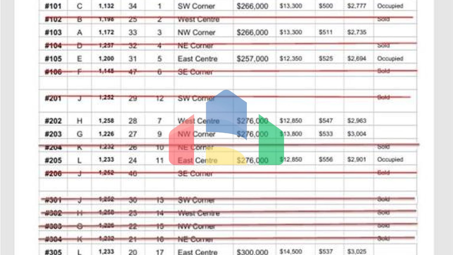 Residential - Condo/Apartment - Bonnyville Town, Canada - Canada