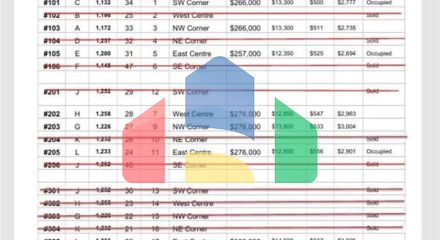 Residential - Condo/Apartment - Bonnyville Town, Canada - Canada